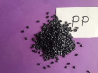 Color Concentrate Pellets